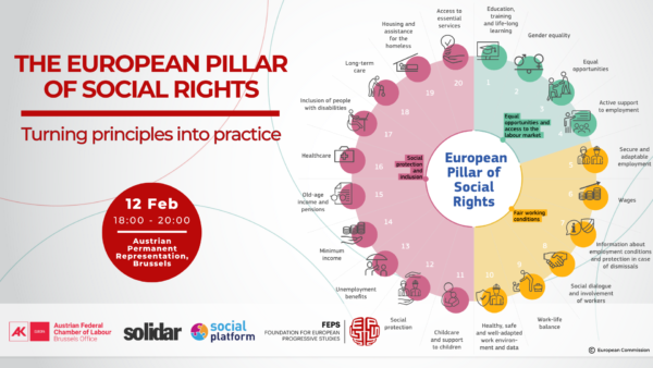 Event promotional banner - with a graphic illustrating the thematic areas of the European Pillar of Social Rights 